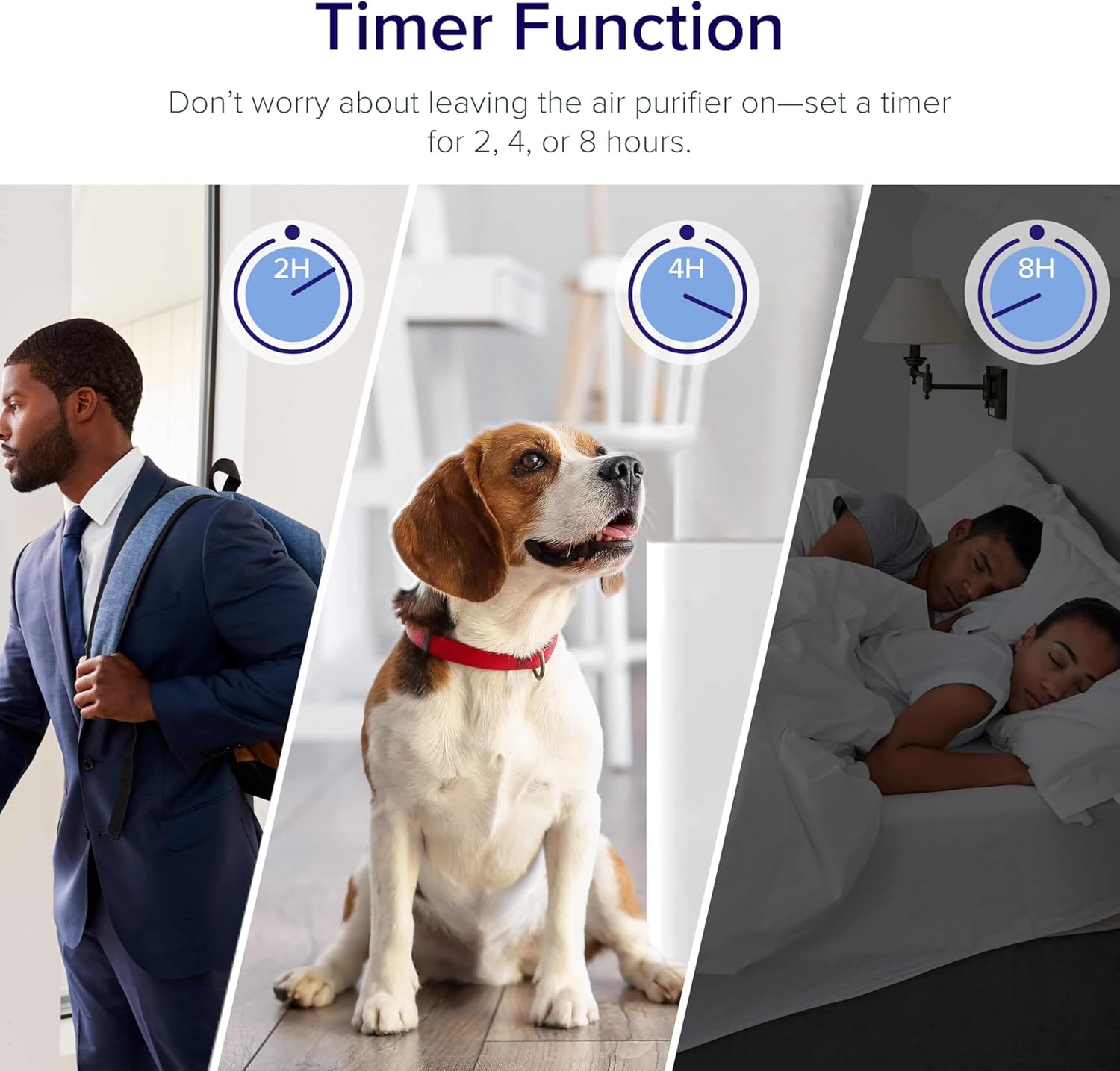 Levoit Air Purifier for Home Bedroom, Quiet Clean with Washable Pre-Filter for Dander, Smoke, Dust, Pollen, AHAM VERIFIED, Odor Eliminators for Medium Sized Rooms, Pet Hair Remover, Vital 100, White