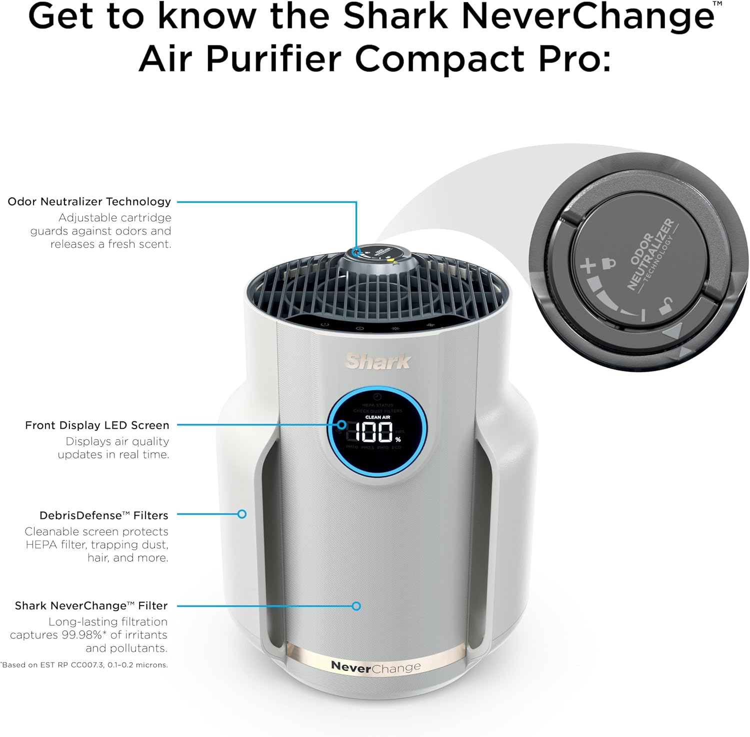 Shark Air Purifier for Home, NeverChange Compact Pro, for Bedroom, Nursery, Home Office, Dorm, HEPA-Exceeding Filter, Captures Pollutants, Pet Dander, Dust, Odor, Smoke, and More, HP072PK, Quartz