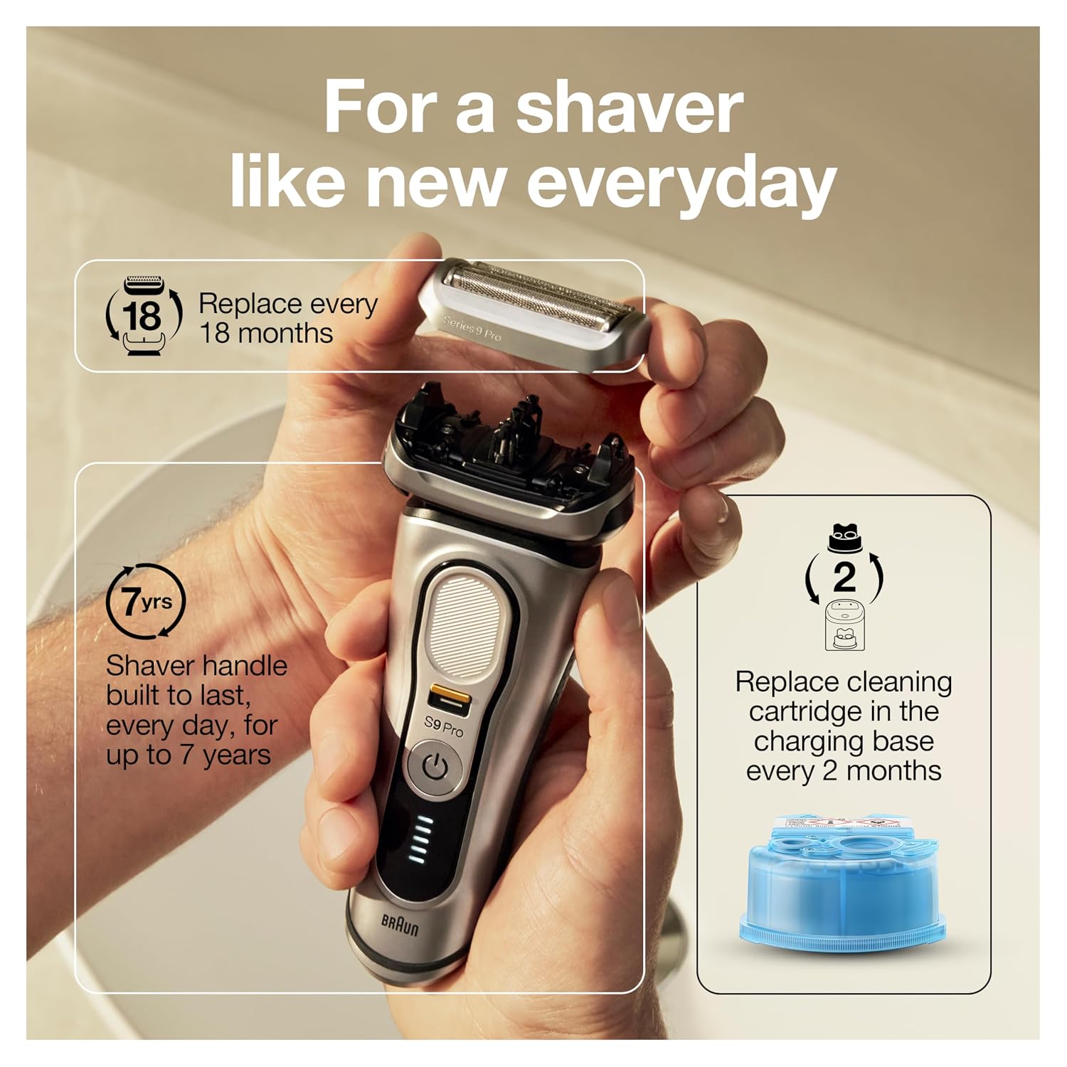 Braun Series 9 Pro 9487cc Electric Razor for Men, Wet & Dry, Rechargeable, Electric Shaver with Clean & Charge Station and ProCare Attachment, Holiday Gifts for Men