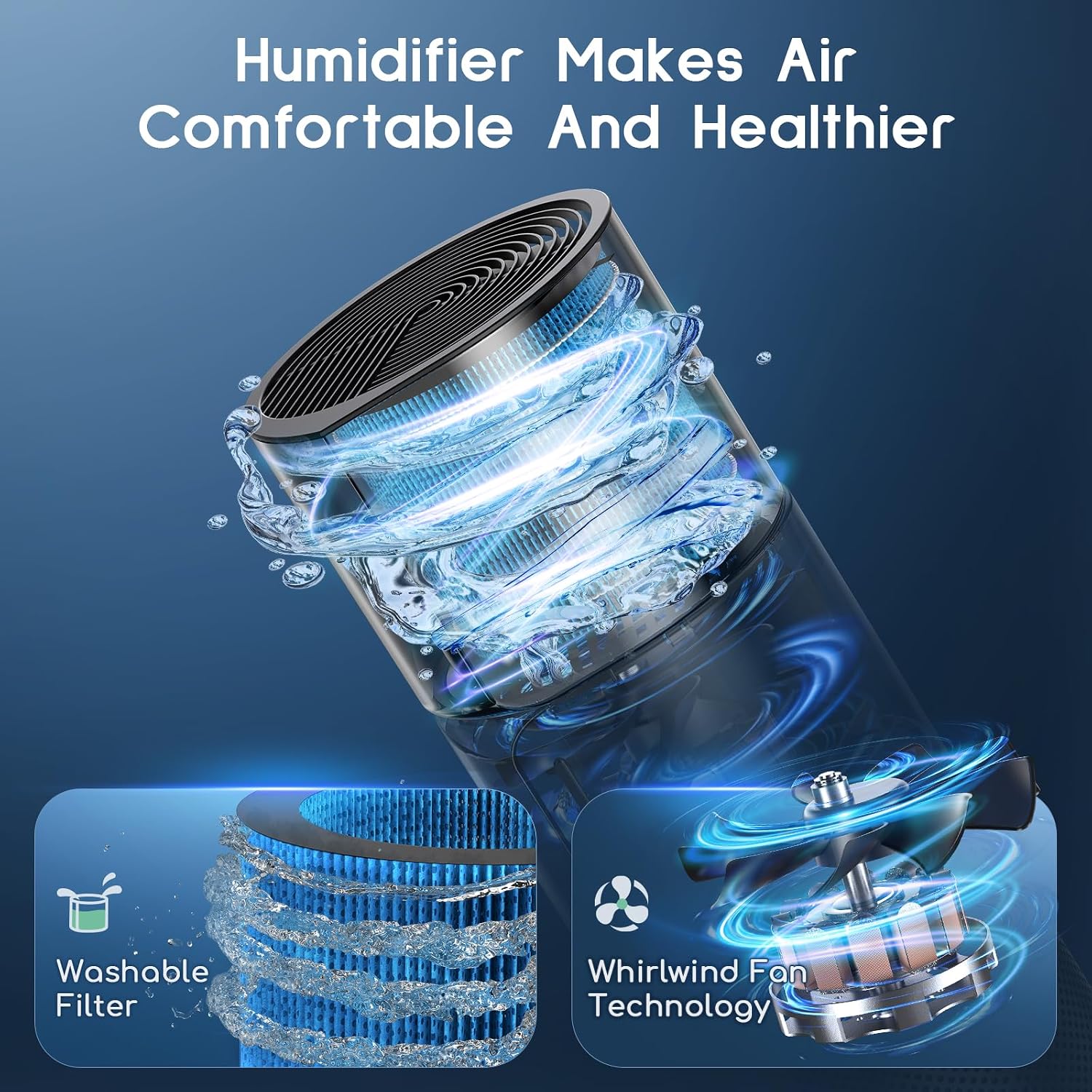Afloia 2-in-1 Air Purifier and Humidifier Combo, Quiet 3-Stage Filtration for Pet Allergies & Smoke, Auto Shut-Off, 7-Color LED Light, Black