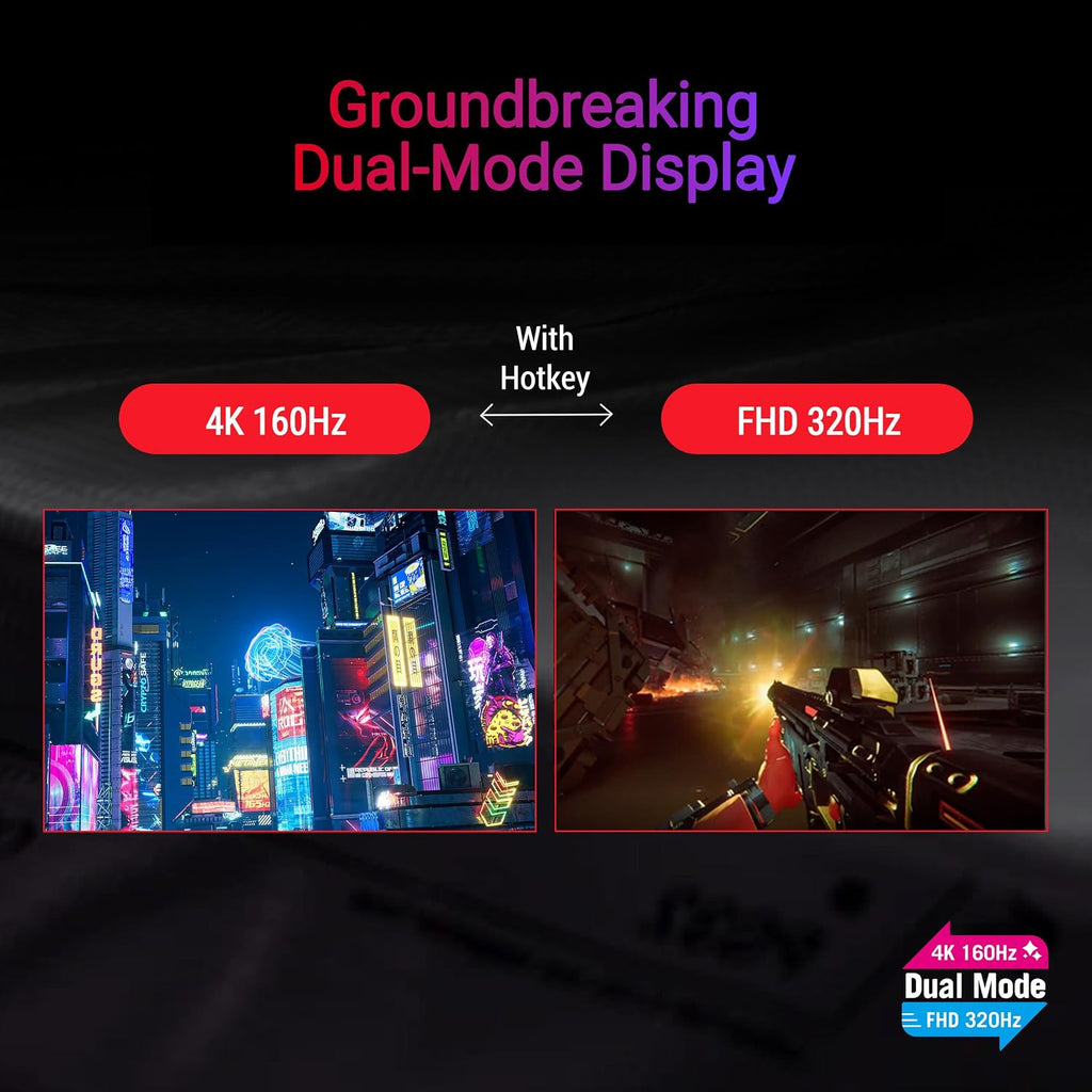 ASUS ROG Strix 27' 4K HDR USB-C Gaming Monitor (XG27UCG-W) – White, UHD (3840x2160) Dual Mode (4K 160Hz or FHD 320Hz), 1ms, Fast IPS, ELMB Sync, G-SYNC Compatible, AI Gaming, 3yr Warranty