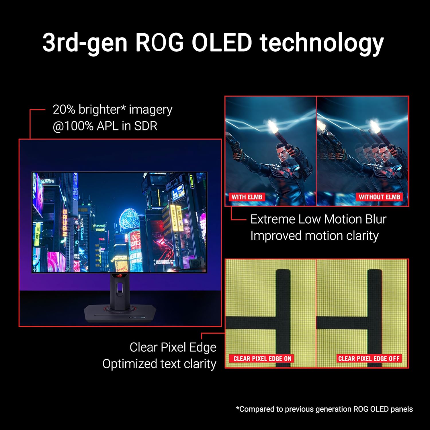 ASUS ROG Strix 27' 1440P OLED Gaming Monitor (XG27AQDMG) - QHD, Glossy OLED, 240Hz, 0.03ms, Custom Heatsink, Anti-flicker,Uniform Brightness, G-SYNC Compatible, 99% DCI-P3, DisplayWidget, 3yr warranty