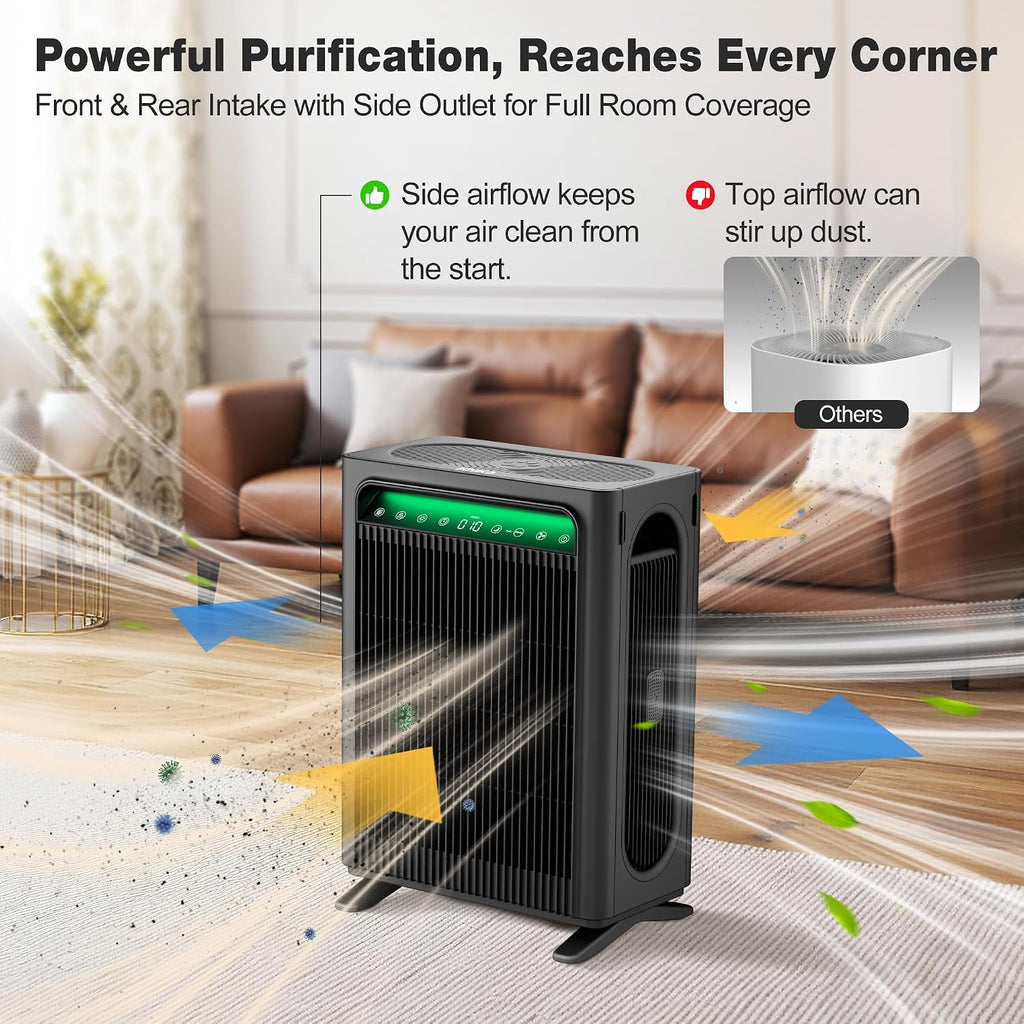 KNKA Air Purifier for Home Bedroom Large Room Up to 1,695 Ft² in 1 Hr, HEPA Air Cleaner with Washable Pre-Filter, AHAM VERIFIDE, AQI Display, ECO Mode, Pet Mode for Pets, Dust, Pollen, APH4000, Black