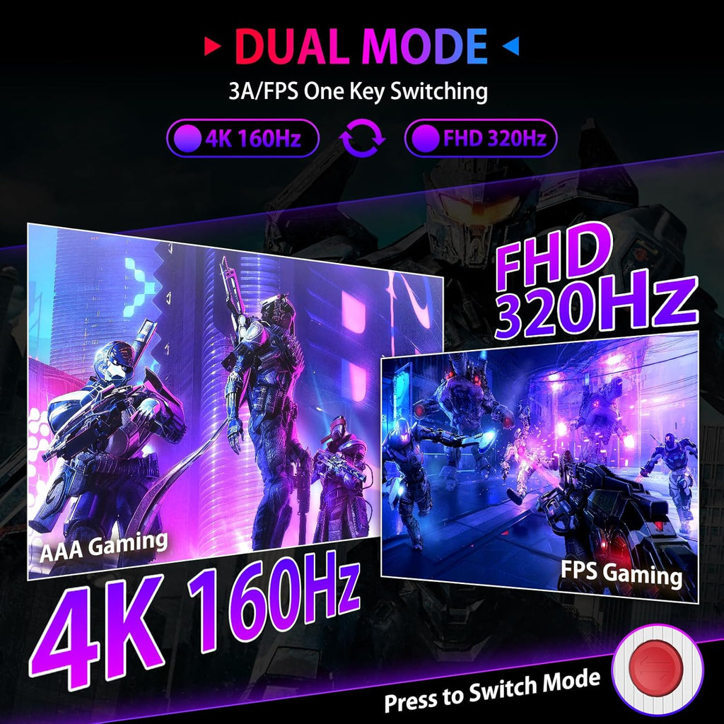 SANSUI 27' 4K Gaming Monitor, UHD 160Hz or FHD 320Hz Dual Mode PC Monitor- Fast IPS 1ms(OD) 丨2×HDMI2.1丨2×DP 1.4丨Built-in Speakers丨Eye Care丨AI Crosshair丨PIP/PBP丨HDR400丨Rotating/Height Adjustable