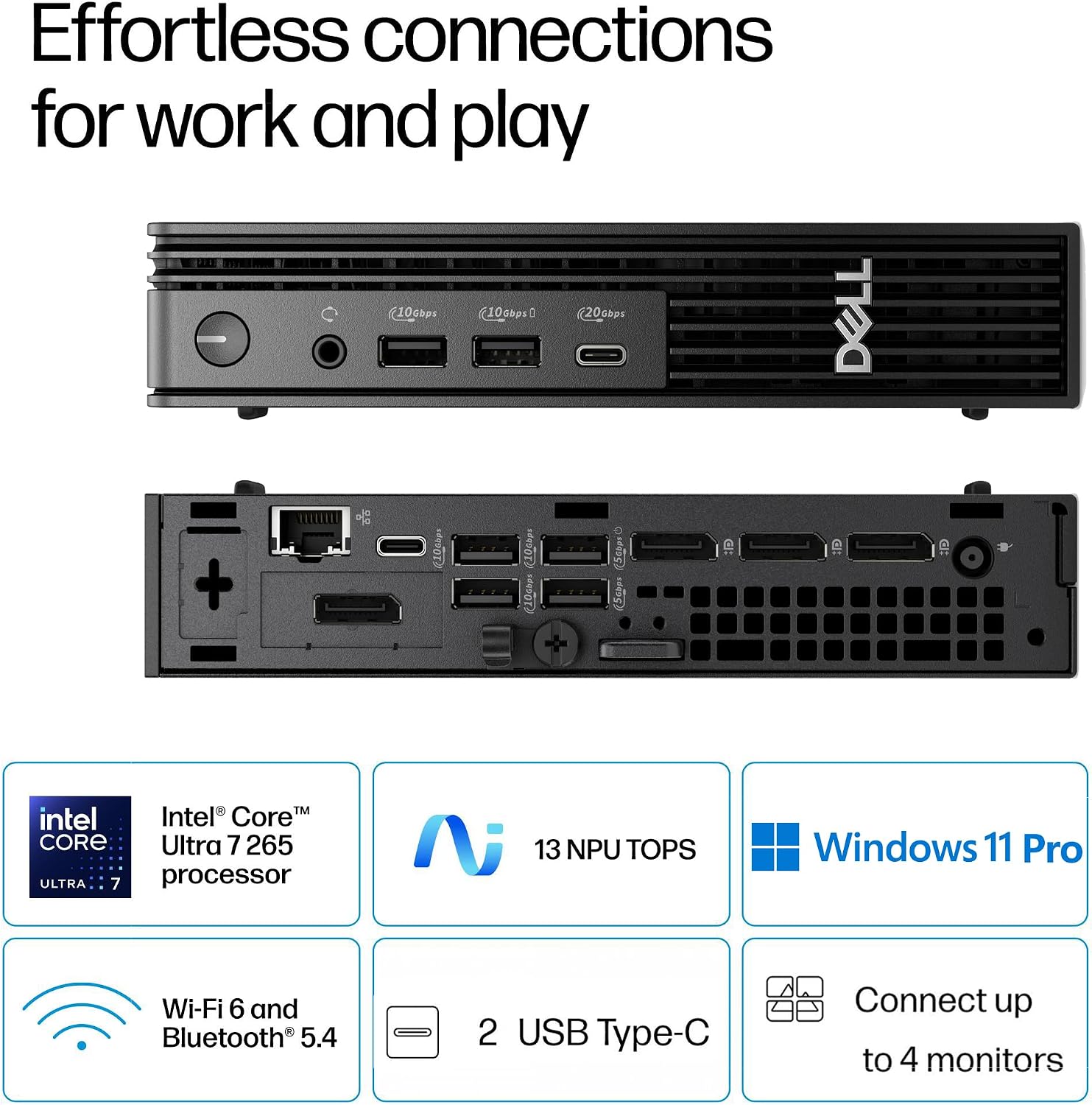 Dell Pro Micro Plus Desktop, 2026 Mini Business Computer - Intel Core Ultra 7 265 20-Core, 16GB DDR5 RAM, 1TB PCIe SSD, Built-in AI, 4X DisplayPort, Windows 11 Pro, Cooler & Quieter, Compact PC