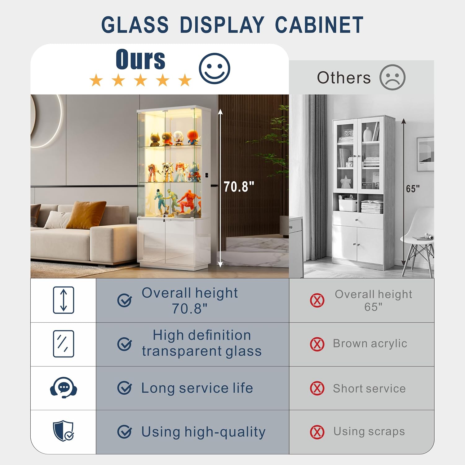 HNEBC 71'' Display Cabinet with Glass Doors&3 Color Lights&Lockable for Bedroom White,High Gloss Curio Cabinet with Adjustable Glass Shelf 3-Tier Bookcase for Living Room