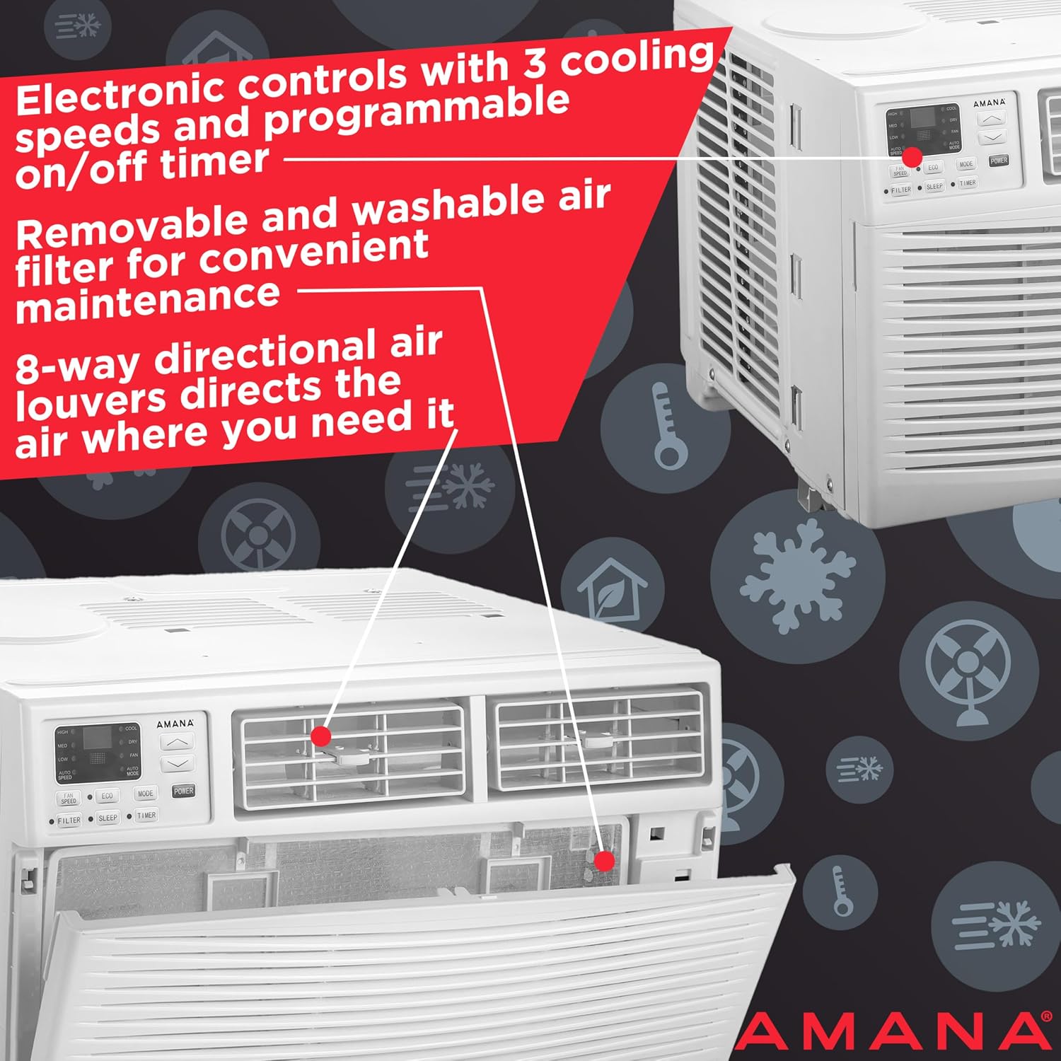 Amana 6,000 BTU 115V Window-Mounted Air Conditioner with Remote Control, White