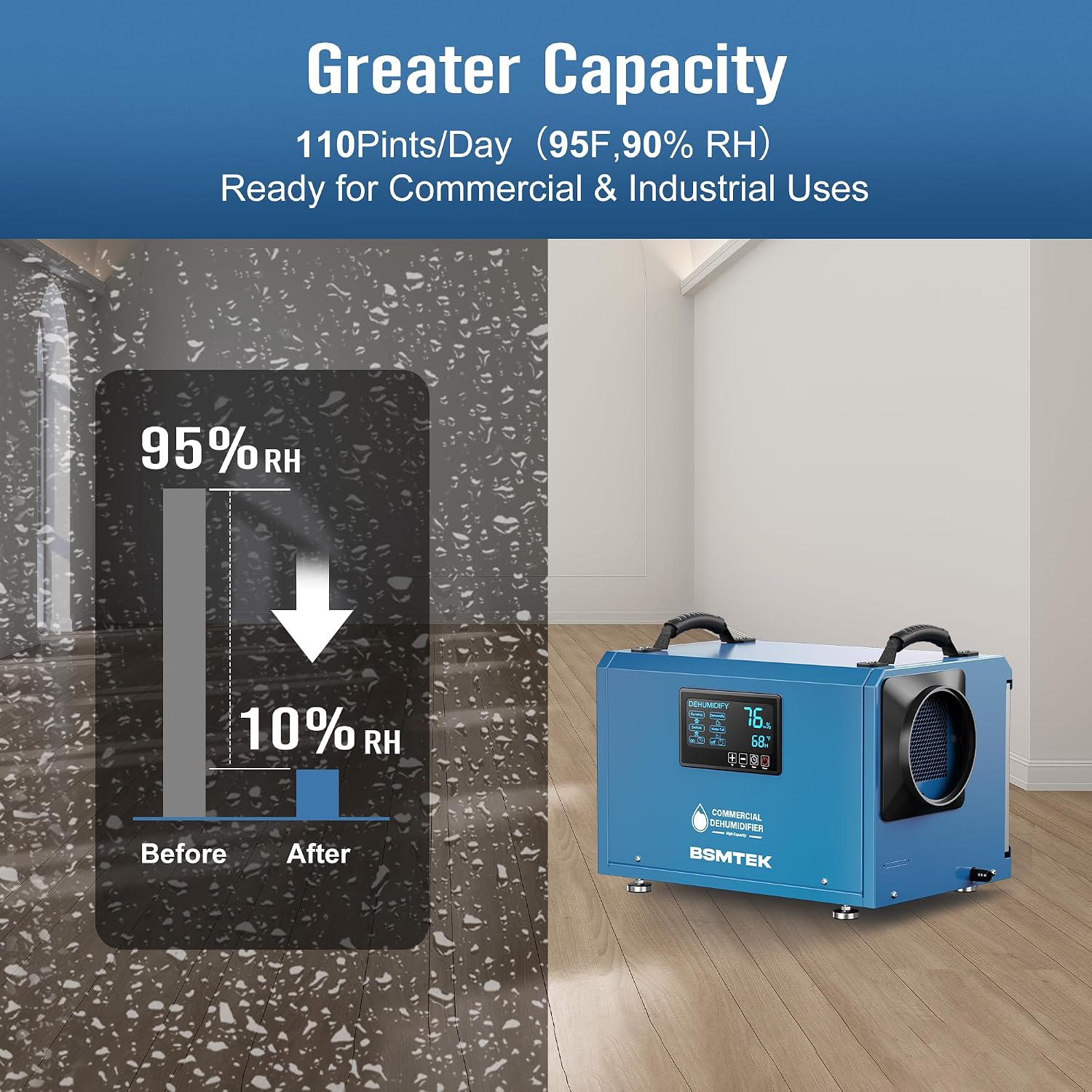 145 Pints Commercial Dehumidifier for Large Basements & Crawl Spaces up to 6500 Sq.Ft, Industrial Dehumidifiers for Water Damage Restoration, Auto Defrost, Continuous Drain Hose, Memory Function, Blue