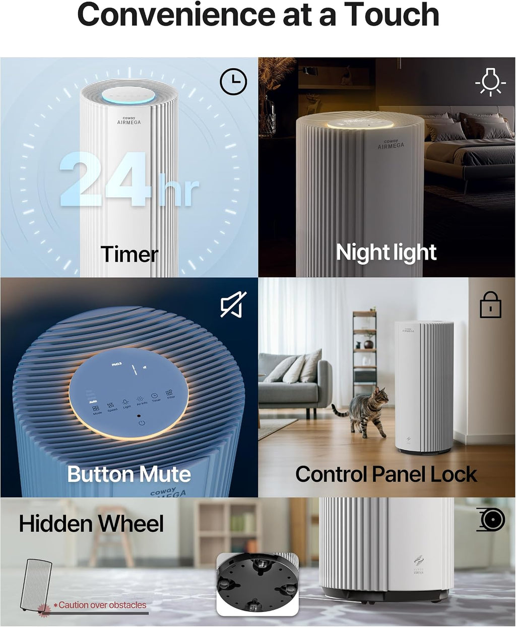 COWAY Air Purifier for Large Room Whole Home Up to 3,285 ft², HEPA Filter for Smoke, Allergen, Pet Dander, Odor, PM(1, 2.5, 10), AQI, Turbo Eco Mode, Energy Star, 3yr Warranty, Airmega 450 White
