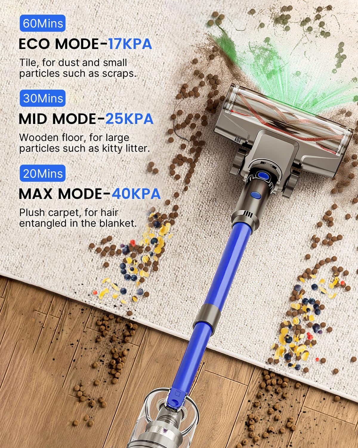 Cordless Vacuum Cleaner,500W 40KPa 60Mins Vacuum Cleaners for Home,Powerful Stick Vacuum With Green Light,Anti-tangle Wireless Vacumm, Rechargeable Vacuum for Pet Hair/Carpet/Hardwood Floor,Blue