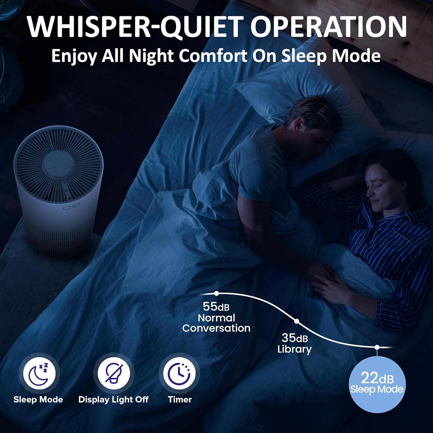 ORB 2-in-1 Air Purifier & Humidifier Combo for Bedroom – HEPA Filter, Quiet, Auto Mode, No Mist, Removes Dust Smoke Odors Pet Dander, Top Fill, Covers 500 Sq Ft