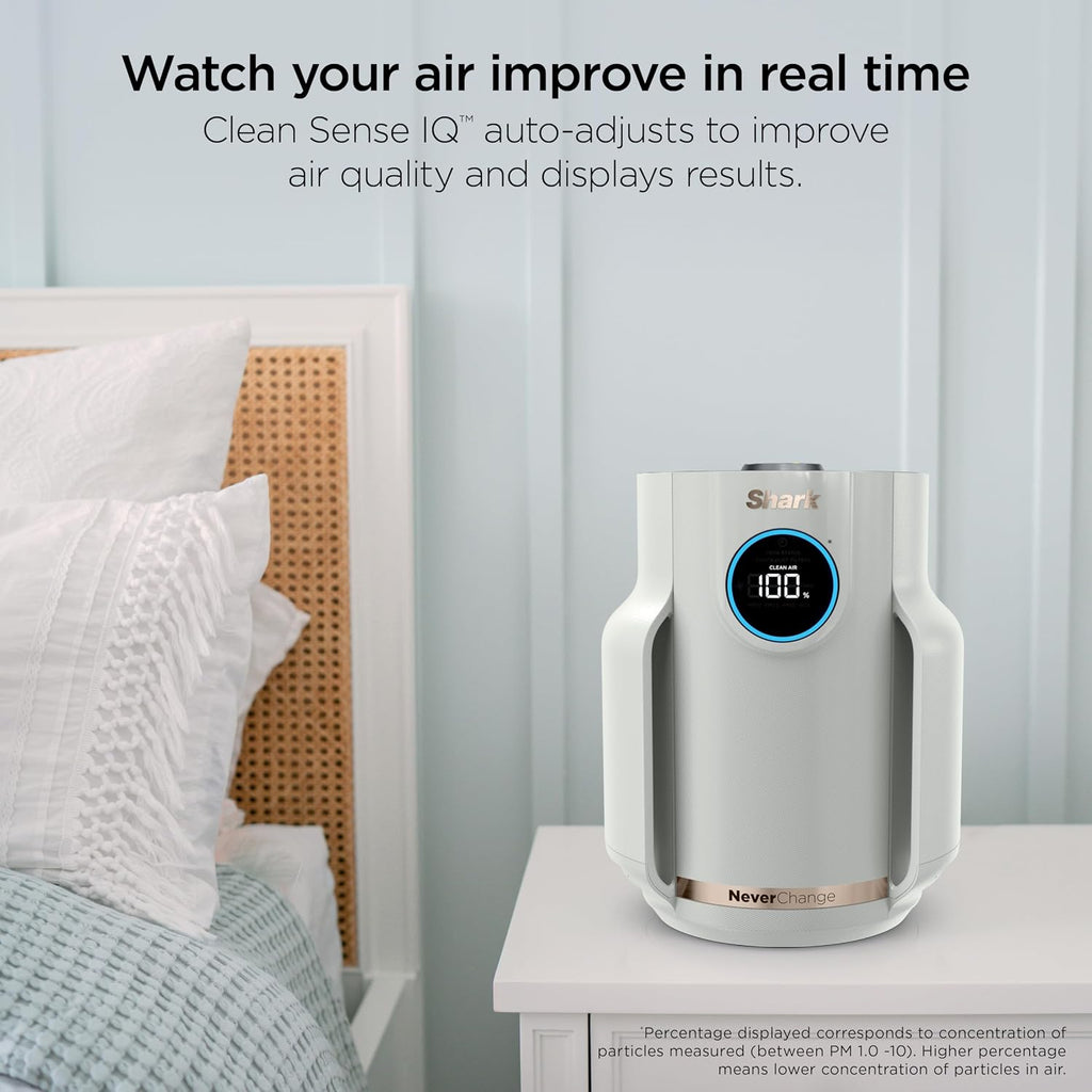 Shark Air Purifier for Home, NeverChange, for Large Room, Bedroom, Home Office, HEPA-Exceeding Filter, Captures Pollutants, Pet Dander, Dust, Odor, Smoke, and More, HP153, White