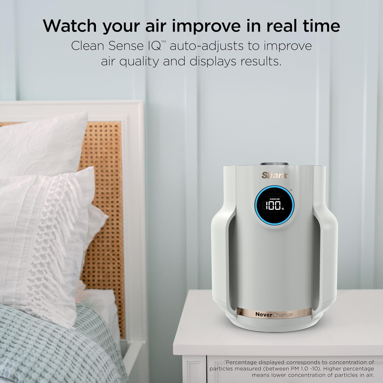Shark Air Purifier for Home, NeverChange, for Large Room, Bedroom, Home Office, HEPA-Exceeding Filter, Captures Pollutants, Pet Dander, Dust, Odor, Smoke, and More, HP153, White