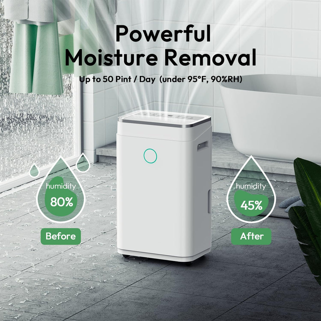 HUMILABS 50 Pint 4500 Sq.Ft Home Dehumidifiers, 1.7 Gallon Tank Dehumidifier for Basement with Drain Hose, Auto/Quiet Sleep/Dry Mode