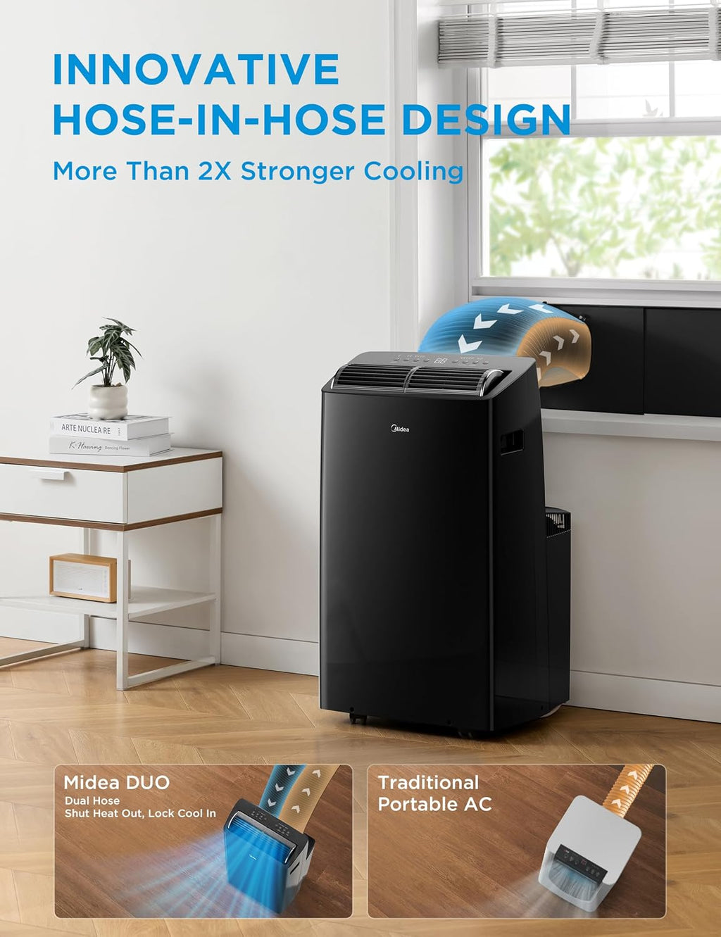 Midea Duo 14,000 BTU (12,000 BTU SACC) High Efficiency Inverter, Ultra Quiet Portable Air Conditioner, Cools up to 550 Sq.Ft., Works with Alexa/Google Assistant, Includes Remote & Window Kit, 2026 New