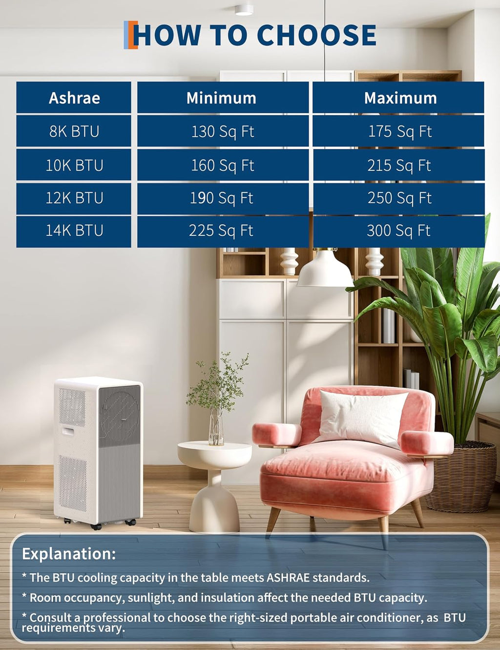 GarveeTech 14,000 BTU Drainage-free Portable Air Conditioner for Indoor Rooms, 3 in-1 AC Unit for Bedroom 225-300 Sq.Ft, Dehumidifier, Fan, Sleep Mode, 24 Timer, Remote Control, Window Kits, Grey