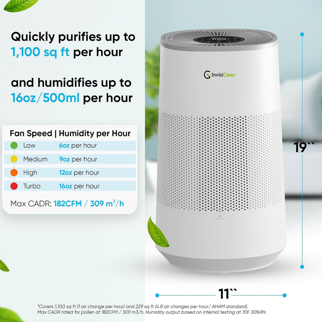 Air Purifier and Humidifier Combo All in One for Bedroom - Quiet 2 in 1 Smart Air Humidifier and Purifier for Home - Use Year-round for up to 1100 sq ft - InvisiClean AquaNova