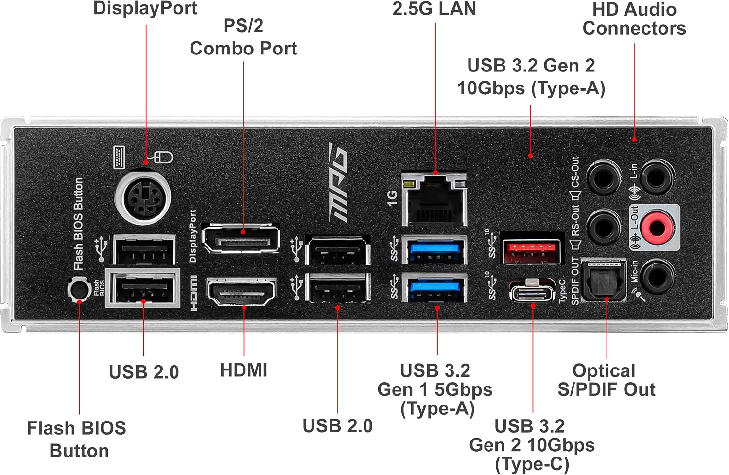 MSI MPG B550 Gaming Plus V1 Gaming Motherboard (AMD Ryzen 5000, AM4, DDR4, PCIe 4.0, SATA 6Gb/s, M.2, USB 3.2 Gen 2, HDMI/DP, ATX)