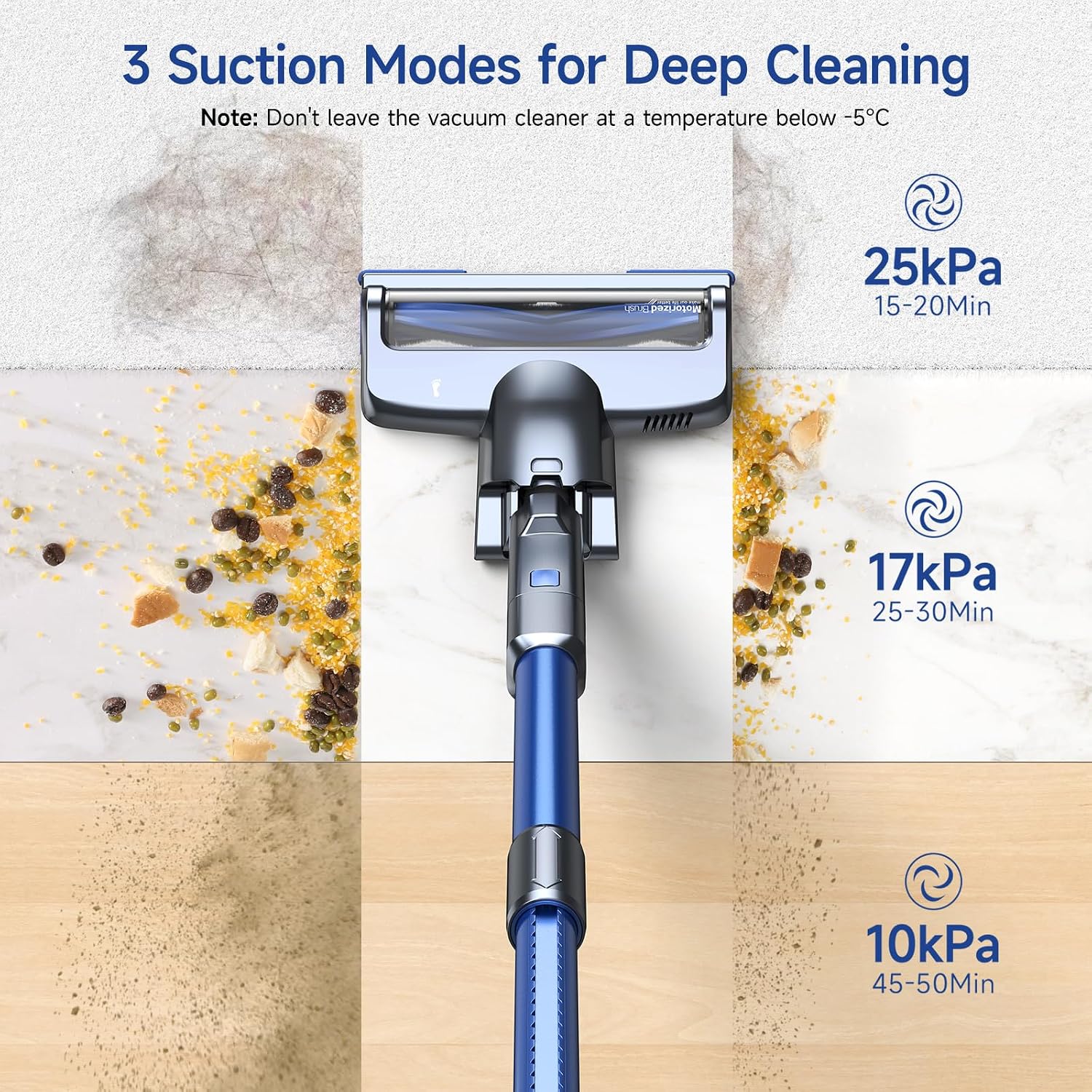 Lubluelu Cordless Stick Vacuum Cleaner, Lightweight 235W Brushless Motor, Rechargeable Battery, Self-Standing Design, Handheld for Carpet, Hard Floor, and Pet Hair