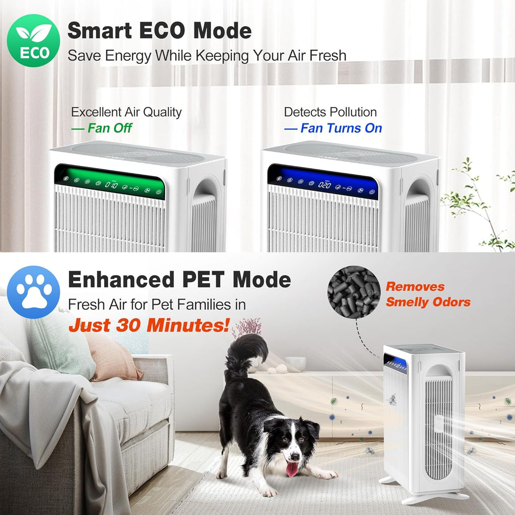 KNKA Air Purifier for Home Bedroom Large Room Up to 1,695 Ft² in 1 Hr, HEPA Air Cleaner with Washable Pre-Filter, AHAM VERIFIDE, AQI Display, ECO Mode, Pet Mode for Pets, Dust, Pollen, APH4000