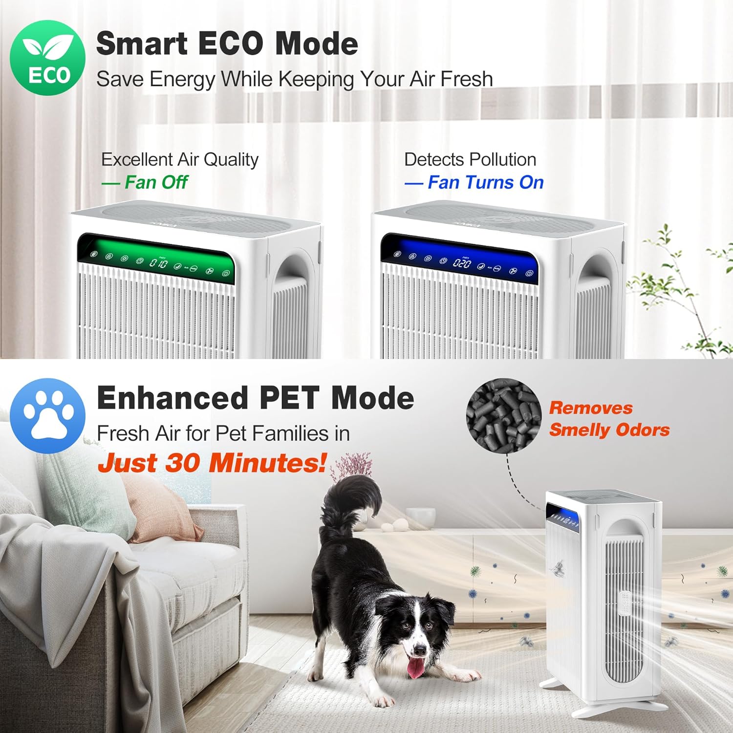 KNKA Air Purifier for Home Bedroom Large Room Up to 1,695 Ft² in 1 Hr, HEPA Air Cleaner with Washable Pre-Filter, AHAM VERIFIDE, AQI Display, ECO Mode, Pet Mode for Pets, Dust, Pollen, APH4000