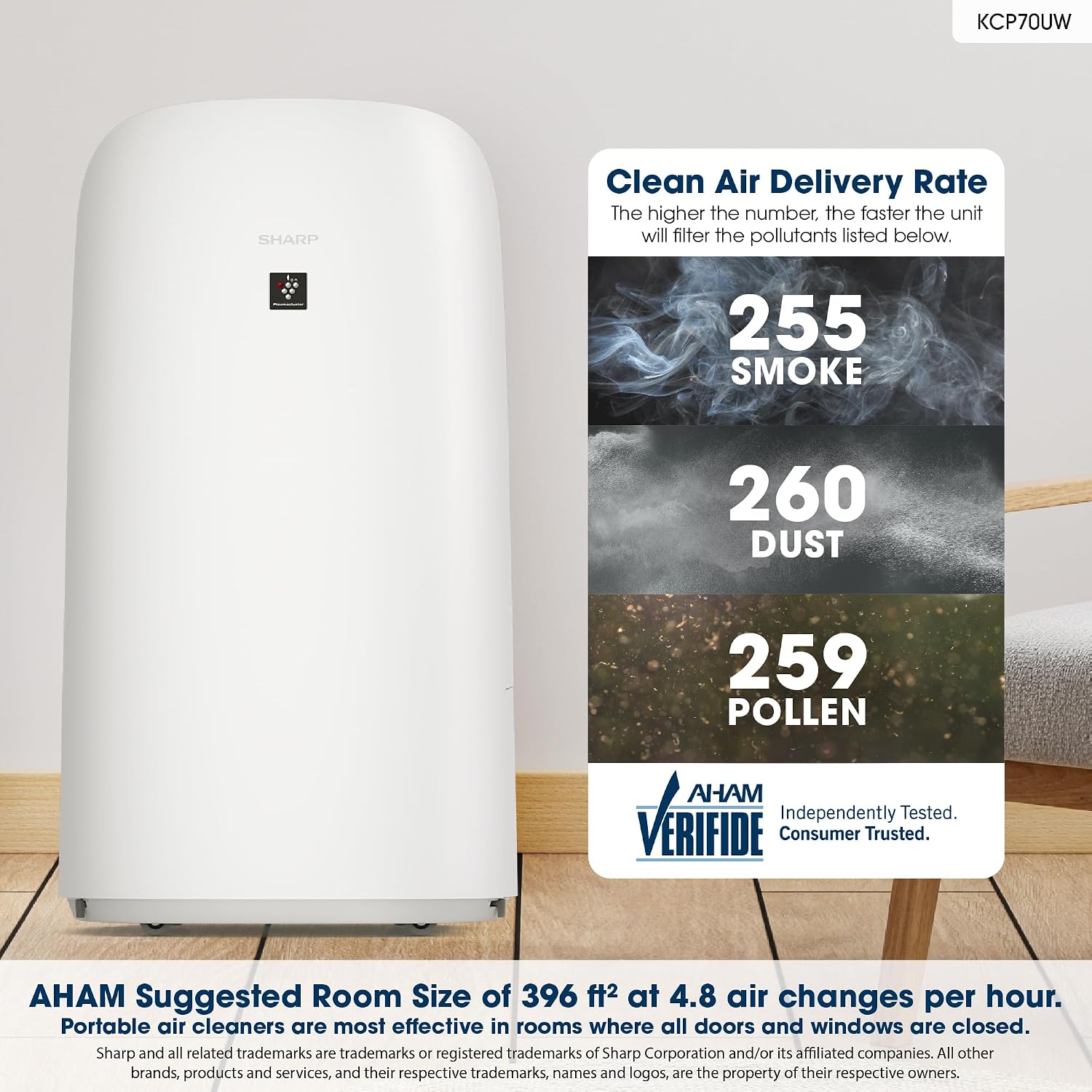 SHARP Smart Air Purifier with Humidifier Combo – Covers up to 1,913 sqft in one hour, Compatible w/Alexa & Google Asst. Energy Star 3.0, True HEPA Filter for Large Room, Bedroom - KCP70UW