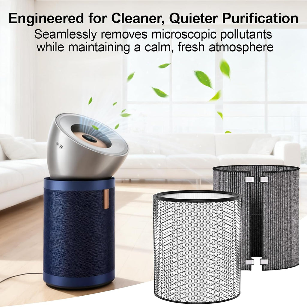 BP03 Filter Replacement Compatible with Dyson Purifier Big + Quiet Formaldehyde BP03 BP04 BP06, High-Efficient HEPA Filter and Carbon Filter for Smoke, Pet Odors, Wildfire, Part# 972132-01/972133-02
