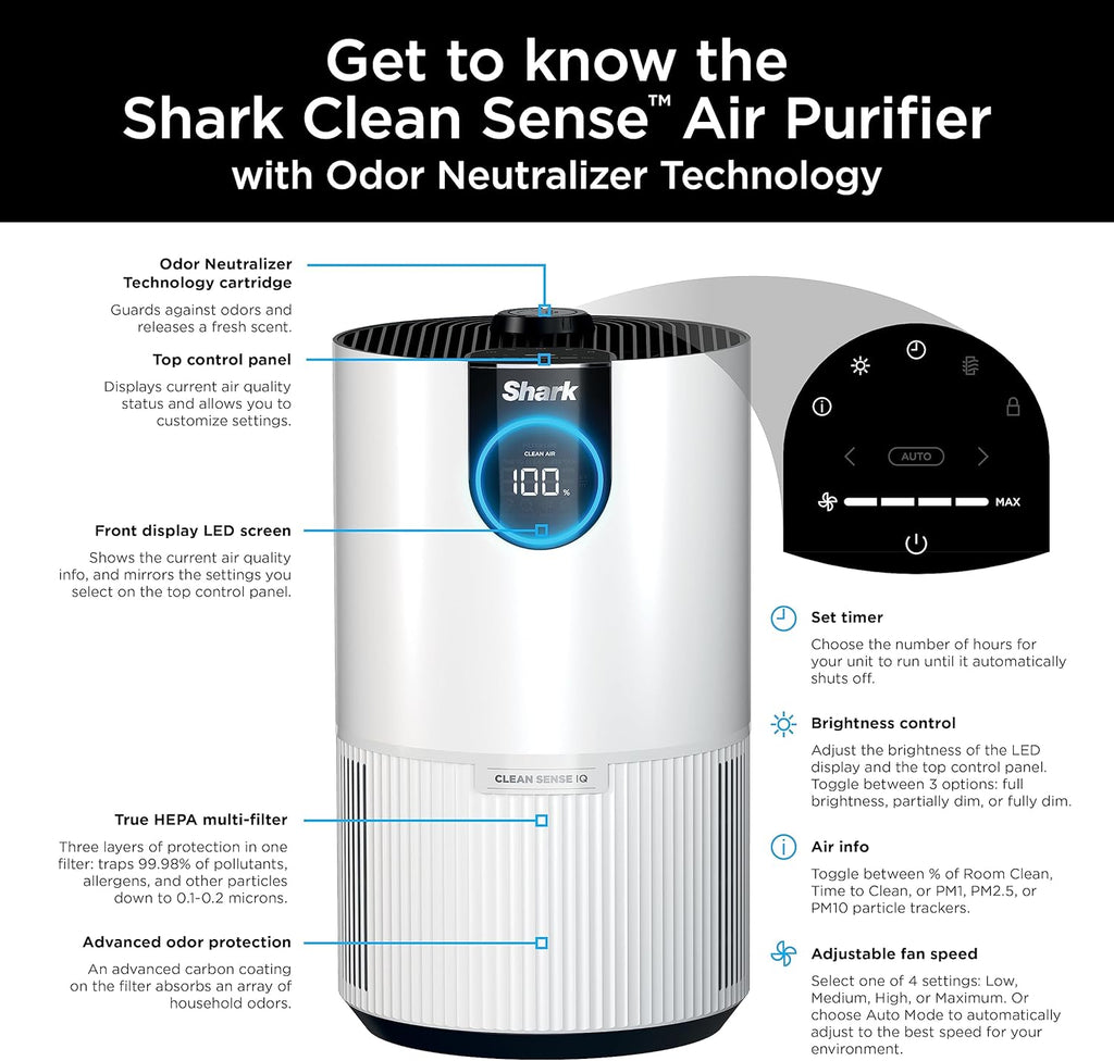 Shark HP132 Clean Sense Air Purifier with Odor Neutralizer Technology, HEPA Filter, 500 sq. ft., Small Room, Bedroom, Office, Captures 99.98% of Particles, Dust, Smoke & Allergens, Portable, White