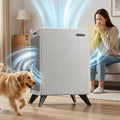 Air Purifiers for Home Large Room Up to 2250 ft² - Remove 99% of Smoke Allergies Pet Dander Odor - Dual 3-Stage Filter of Washable Filter and with AQI