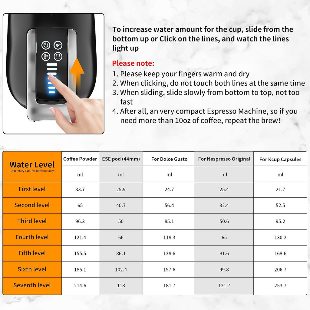 KOTLIE Single Cup Coffee Maker, Multi Capsule Machine Compatible With Various Capsule Types, 4 Temperature Settings, 7 Water Volume Levels,19 Bar(Glossy Black)