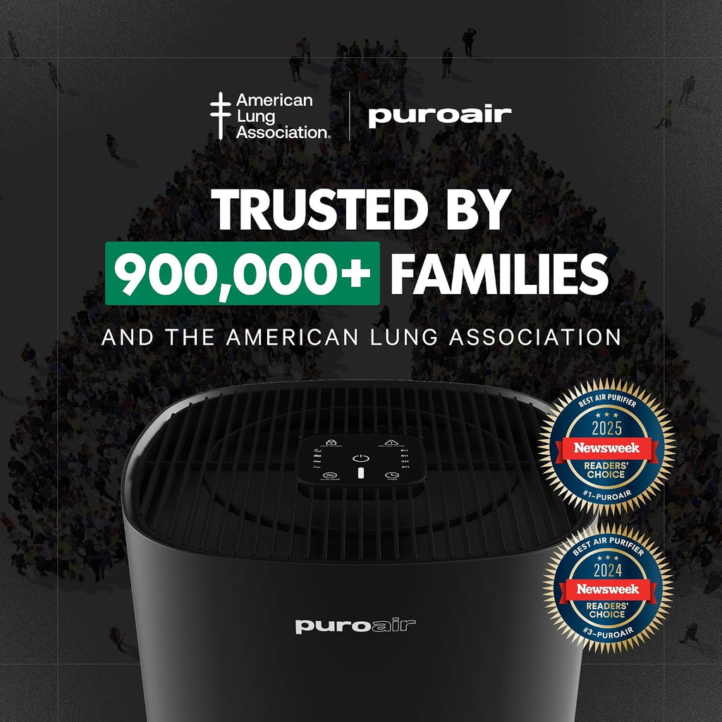 PuroAir 240 HEPA Air Purifiers for Home Large Rooms - Covers Up to 1,000 Sq Ft - Filters Up to 99.9% of Pollutants, Smoke, Pollen, Dust - Quiet HEPA Air Filter - Air Purifiers for Bedroom (2 Pack)