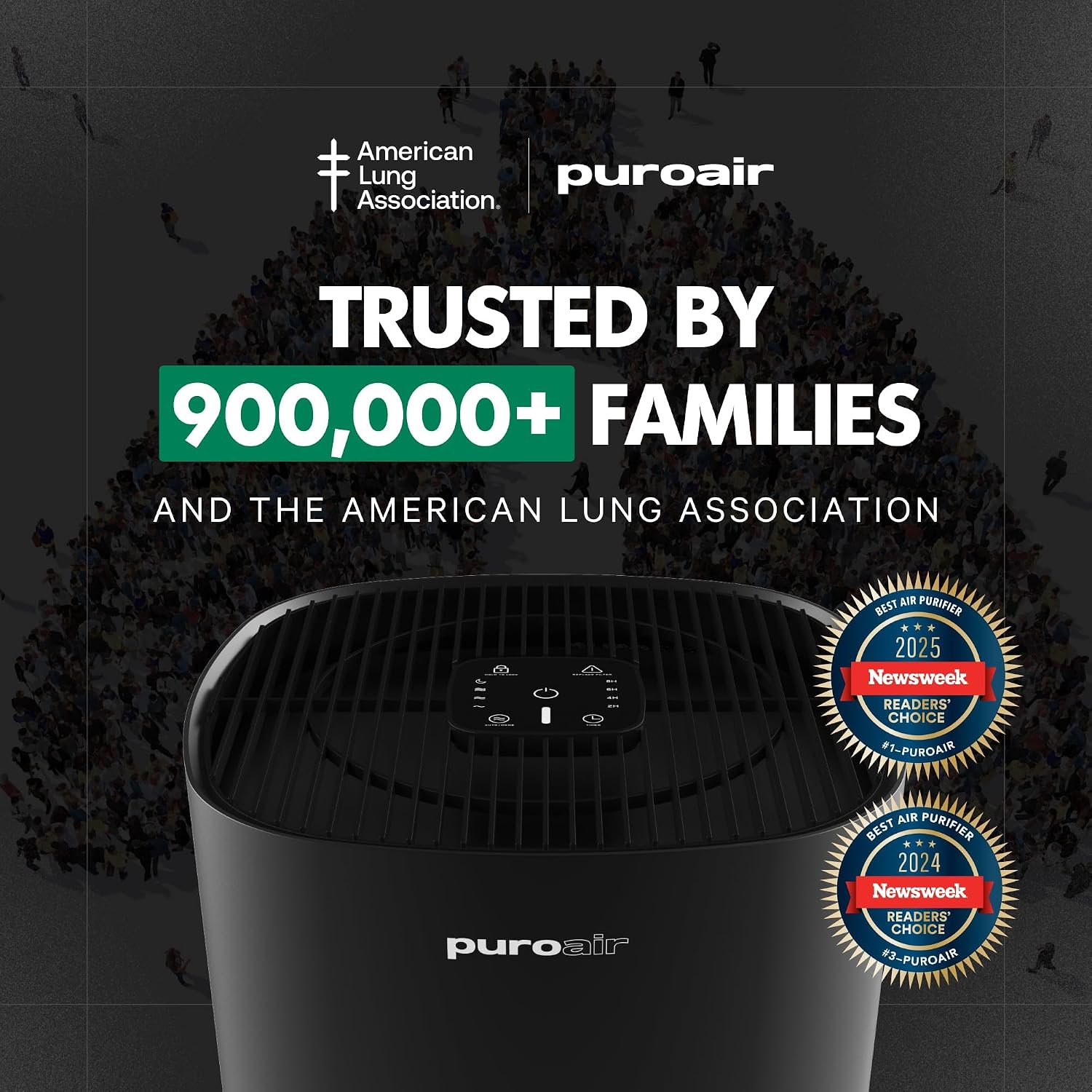 PuroAir 240 HEPA Air Purifiers for Home Large Rooms - Covers Up to 1,000 Sq Ft - Filters Up to 99.9% of Pollutants, Smoke, Pollen, Dust - Quiet HEPA Air Filter - Air Purifiers for Bedroom (2 Pack)