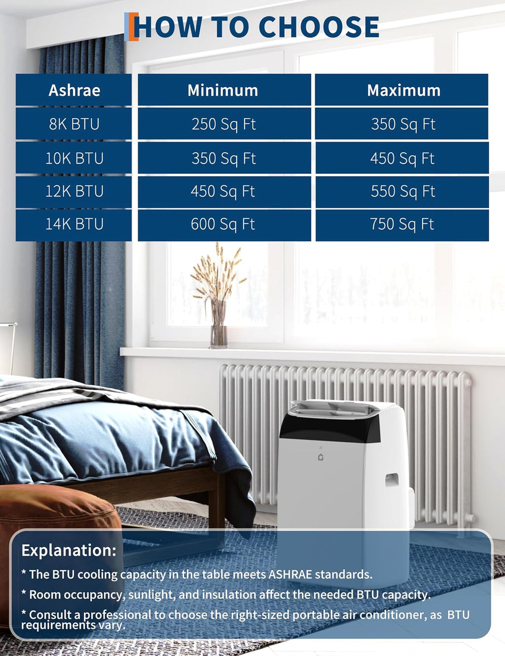 14000 BTU Room Air Conditioners with Remote Control, 3-in-1 Free Portable AC Unit with Fan & Dehumidifier, Cools Room up to 750 sq.ft, Smart/Sleep Mode,3 Speed,Auto Swing,24H Timer
