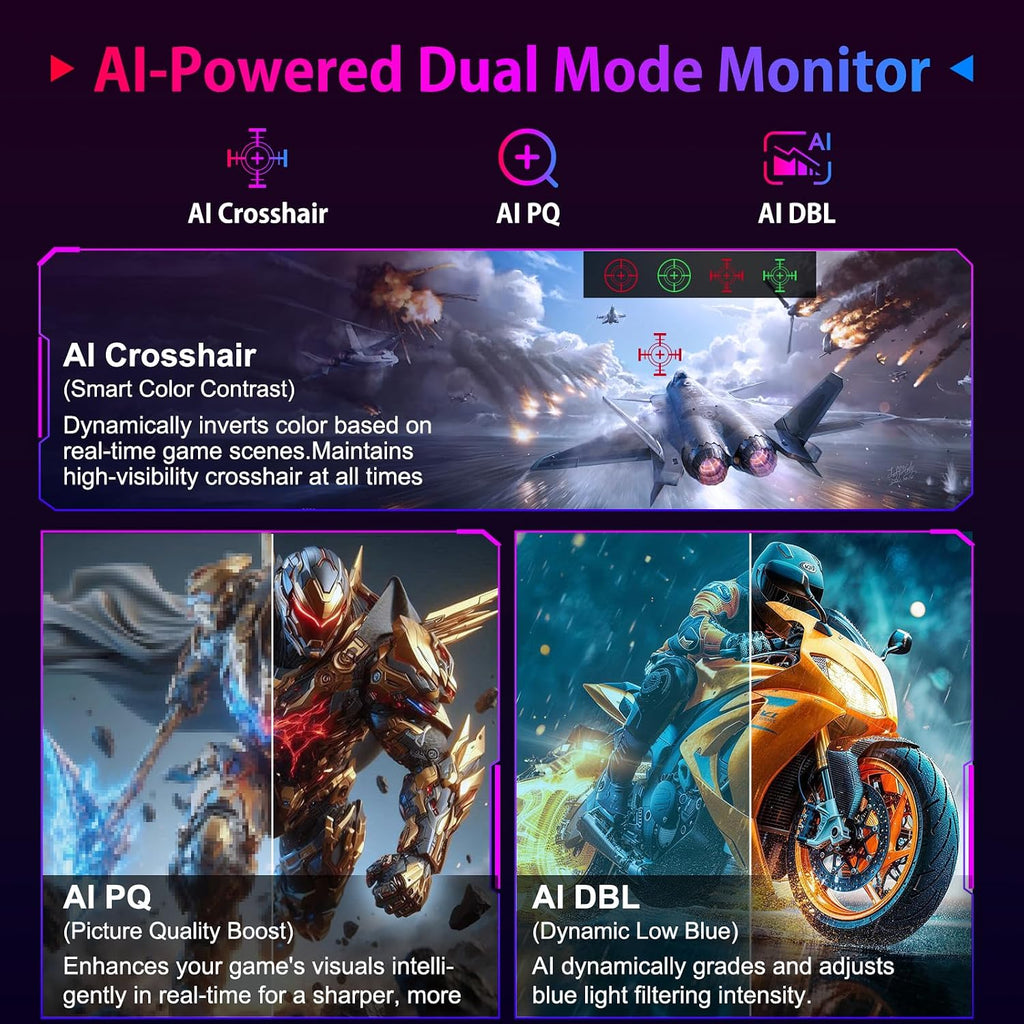 SANSUI 27' 4K Gaming Monitor, UHD 160Hz or FHD 320Hz Dual Mode PC Monitor- Fast IPS 1ms(OD) 丨2×HDMI2.1丨2×DP 1.4丨Built-in Speakers丨Eye Care丨AI Crosshair丨PIP/PBP丨HDR400丨Rotating/Height Adjustable