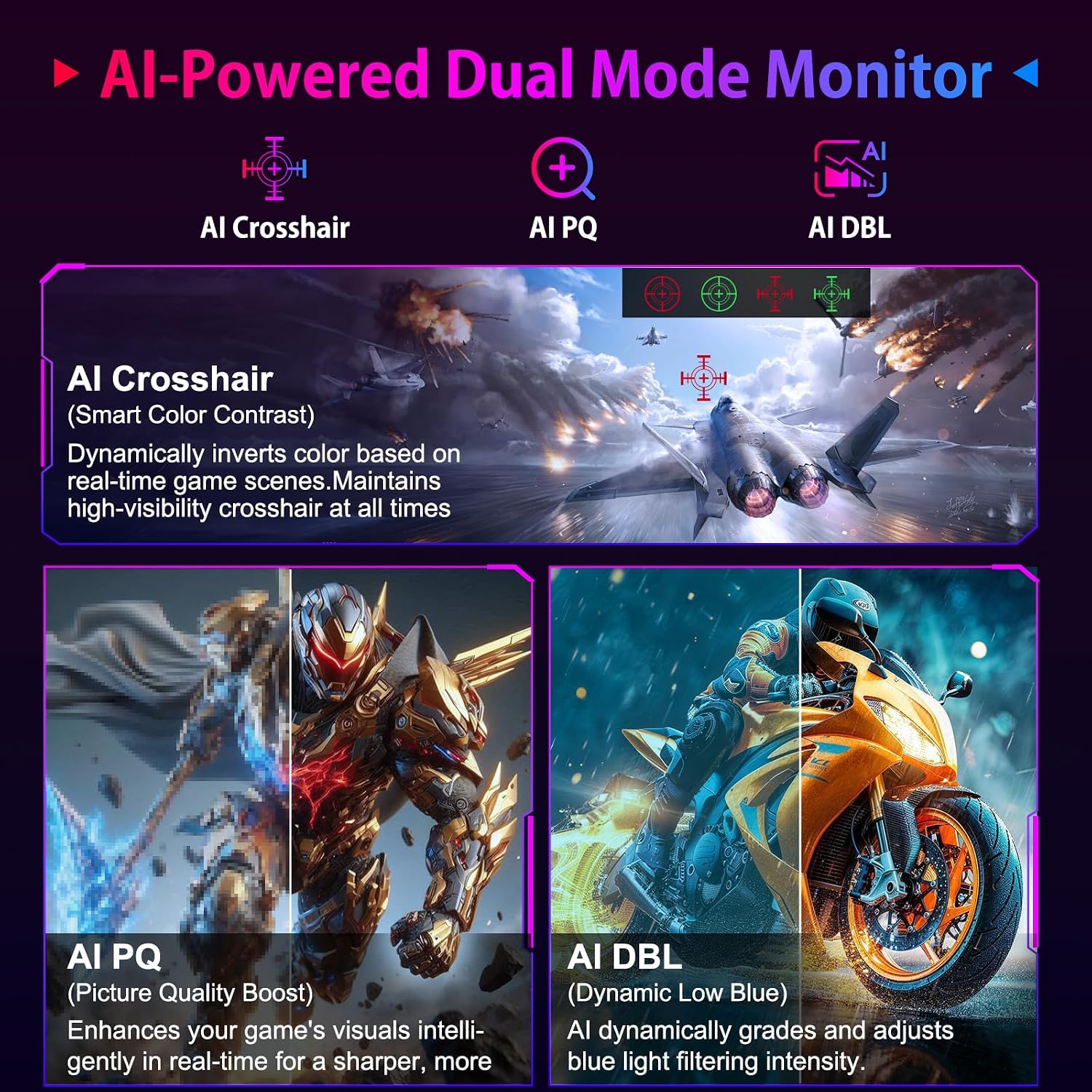SANSUI 27' 4K Gaming Monitor, UHD 160Hz or FHD 320Hz Dual Mode PC Monitor- Fast IPS 1ms(OD) 丨2×HDMI2.1丨2×DP 1.4丨Built-in Speakers丨Eye Care丨AI Crosshair丨PIP/PBP丨HDR400丨Rotating/Height Adjustable