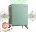 Air Purifiers for Home Large Room Up to 2250 ft² - Dual 3-Stage Filter of Washable Filter and True HEPA Filter with AQI, Auto Mode, Sleep Mode