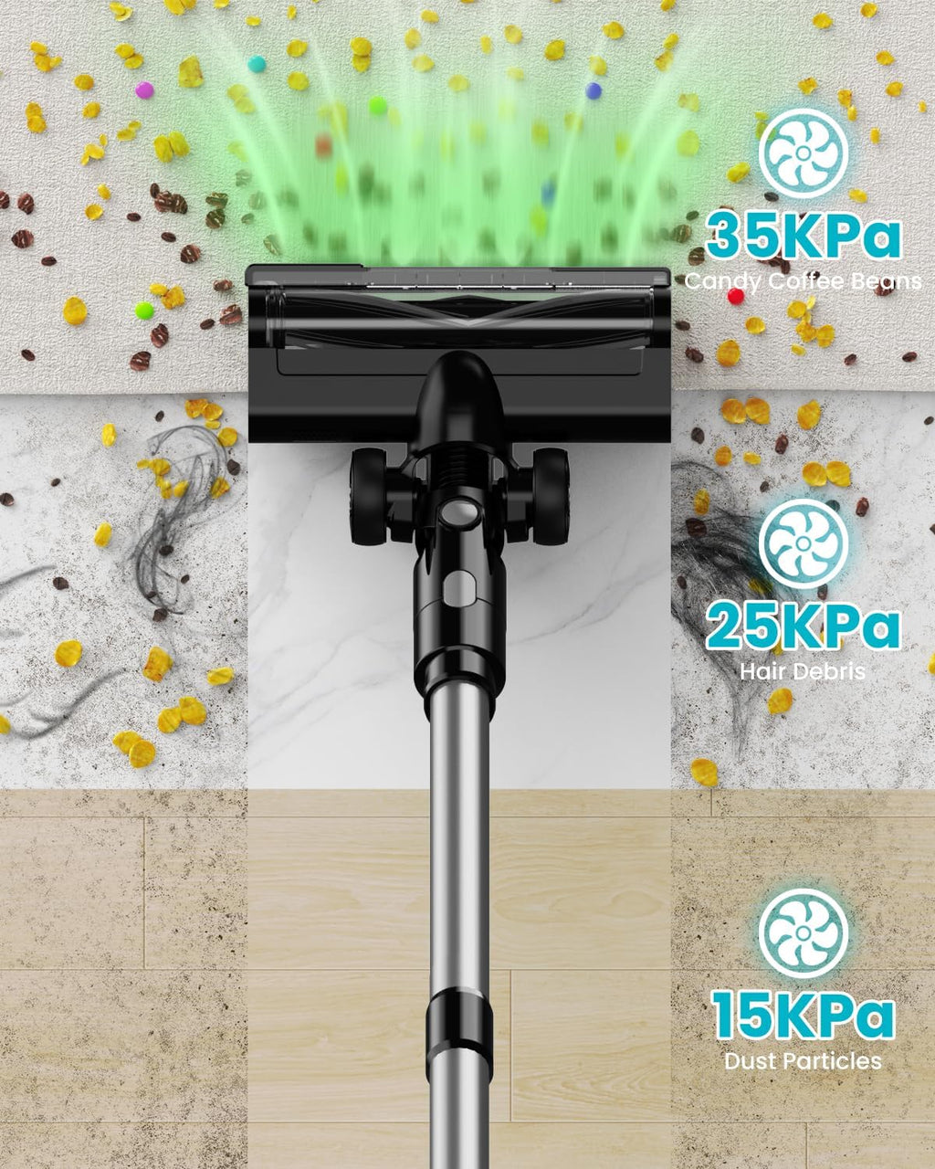 Cordless Vacuum Cleaner for Makita Battery, 7-in-1 Lightweight Stick Vacuum with HEPA Filter, 35KPA Suction, 350W Brushless Motor, 3 Modes for Carpet, Floor, Car (Battery Not Included)
