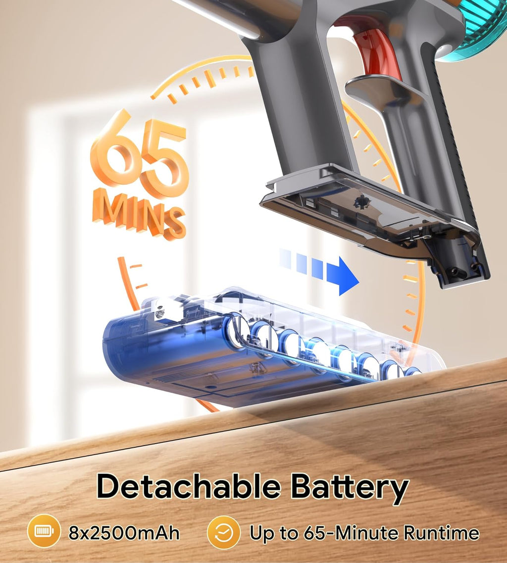 REBANIC Cordless Vacuum Cleaners for Home,8-in-1/65Min/600W/48Kpa Powerful Suction,Self-Standing Cordless Stick Vacuum Cleaner,Lightweight Anti-Tangle Rechargeable Vacuum for Floor/Carpet/Pet Hair/Car