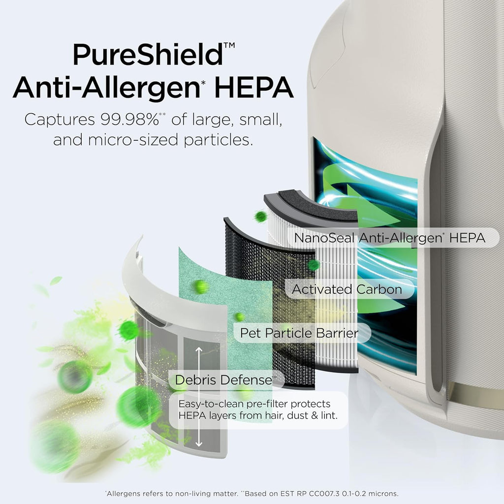 Shark Air Purifier for Home, NeverChange Compact Pro, for Bedroom, Nursery, Home Office, Dorm, HEPA-Exceeding Filter, Captures Pollutants, Pet Dander, Dust, Odor, Smoke, and More, HP072, Dove