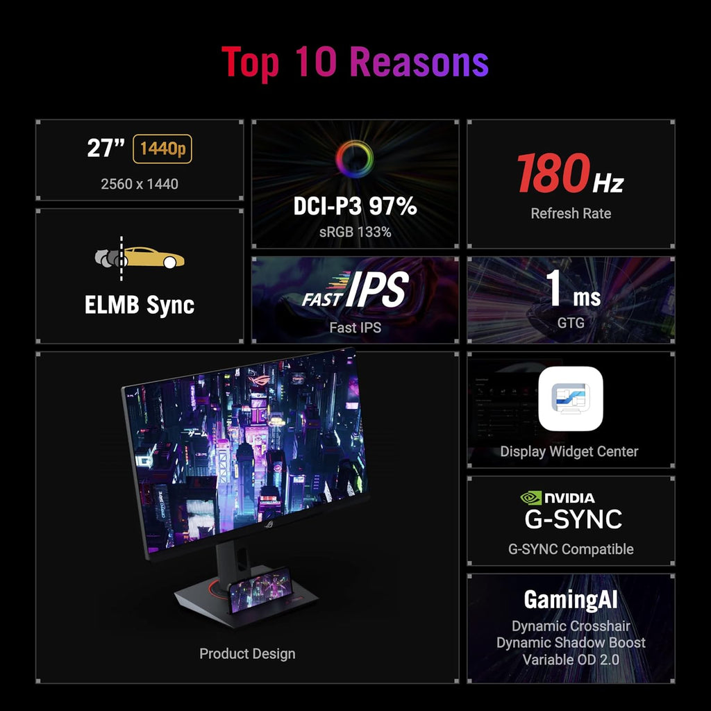 ASUS ROG Strix 27' QHD (2560x1440) HDR400 USB-C Gaming Monitor (XG27ACS), 180Hz,1ms, Fast IPS, 133% sRGB, Extreme Low Motion Blur Sync, G-Sync Compatible, DisplayWidget, Tripod Socket, 3 Year Warranty