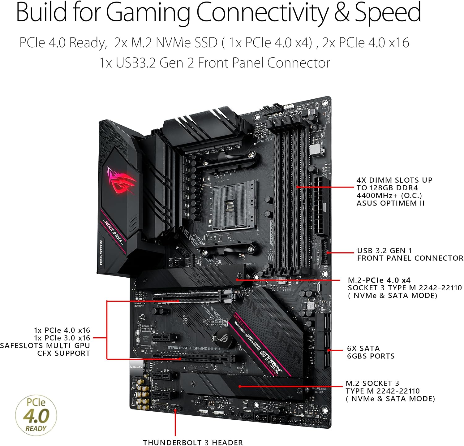 Asus ROG Strix B550-F Gaming WiFi II AMD AM4 (3rd Gen Ryzen) ATX Gaming Motherboard (PCIe 4.0,WiFi 6E, 2.5Gb LAN, BIOS Flashback, HDMI 2.1, Addressable Gen 2 RGB Header and Aura Sync)