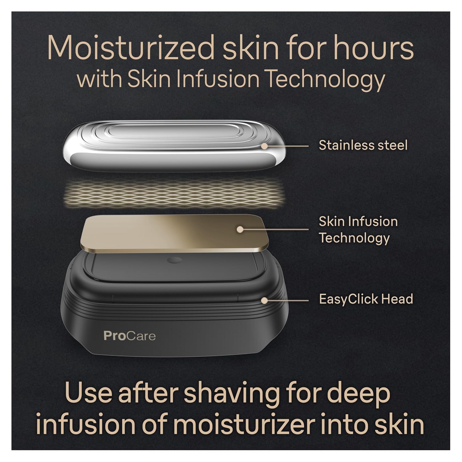 Braun Series 9 Pro 9487cc Electric Razor for Men, Wet & Dry, Rechargeable, Electric Shaver with Clean & Charge Station and ProCare Attachment, Holiday Gifts for Men