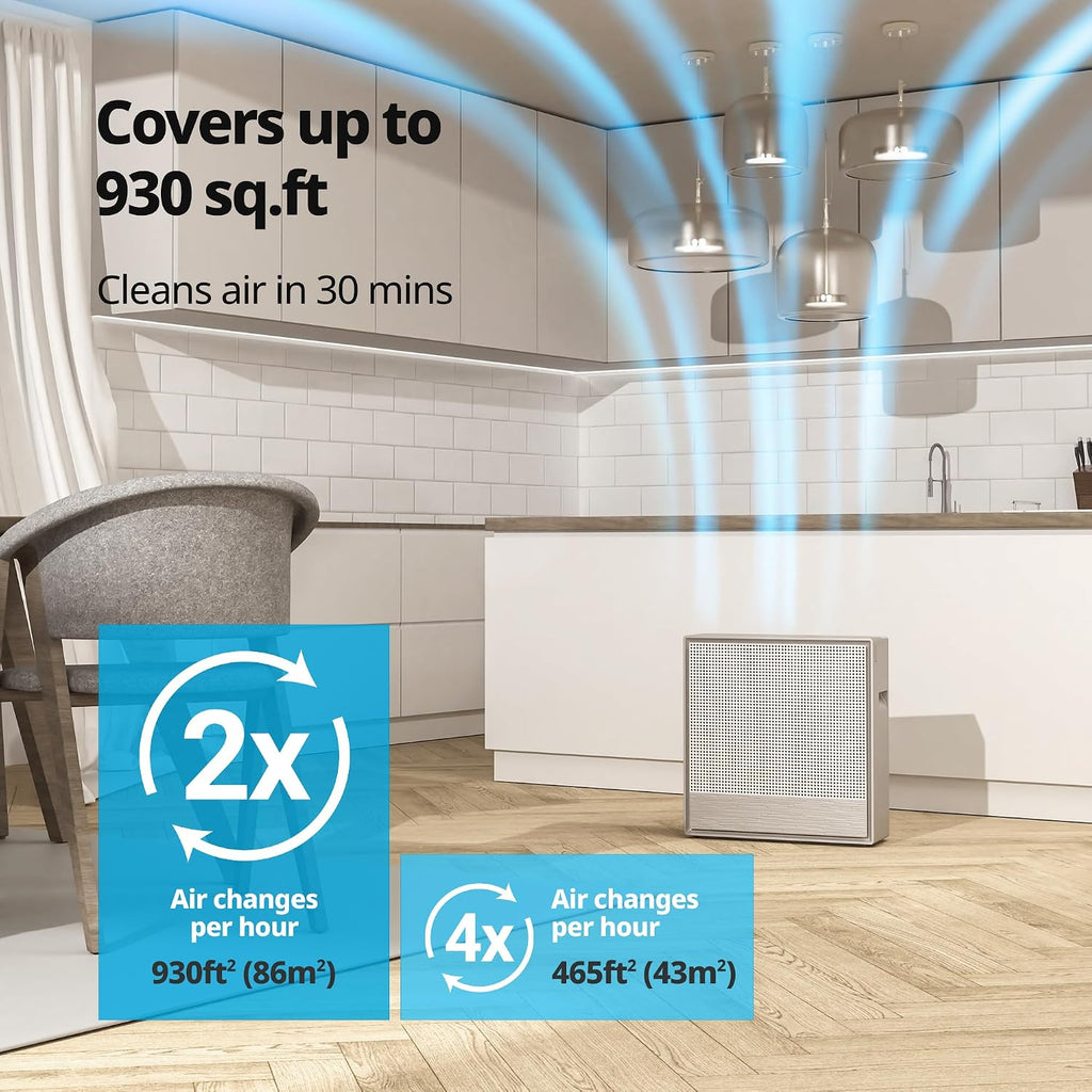 COWAY Air Purifiers for Home Large Room Up to 1,860 ft², Washable Pre-Filter and HEPA Filter for Smoke, Allergies, Pet Dander, Odor, AQI, Smart & Rapid Mode, Timer, 3yr Warranty, Airmega 250