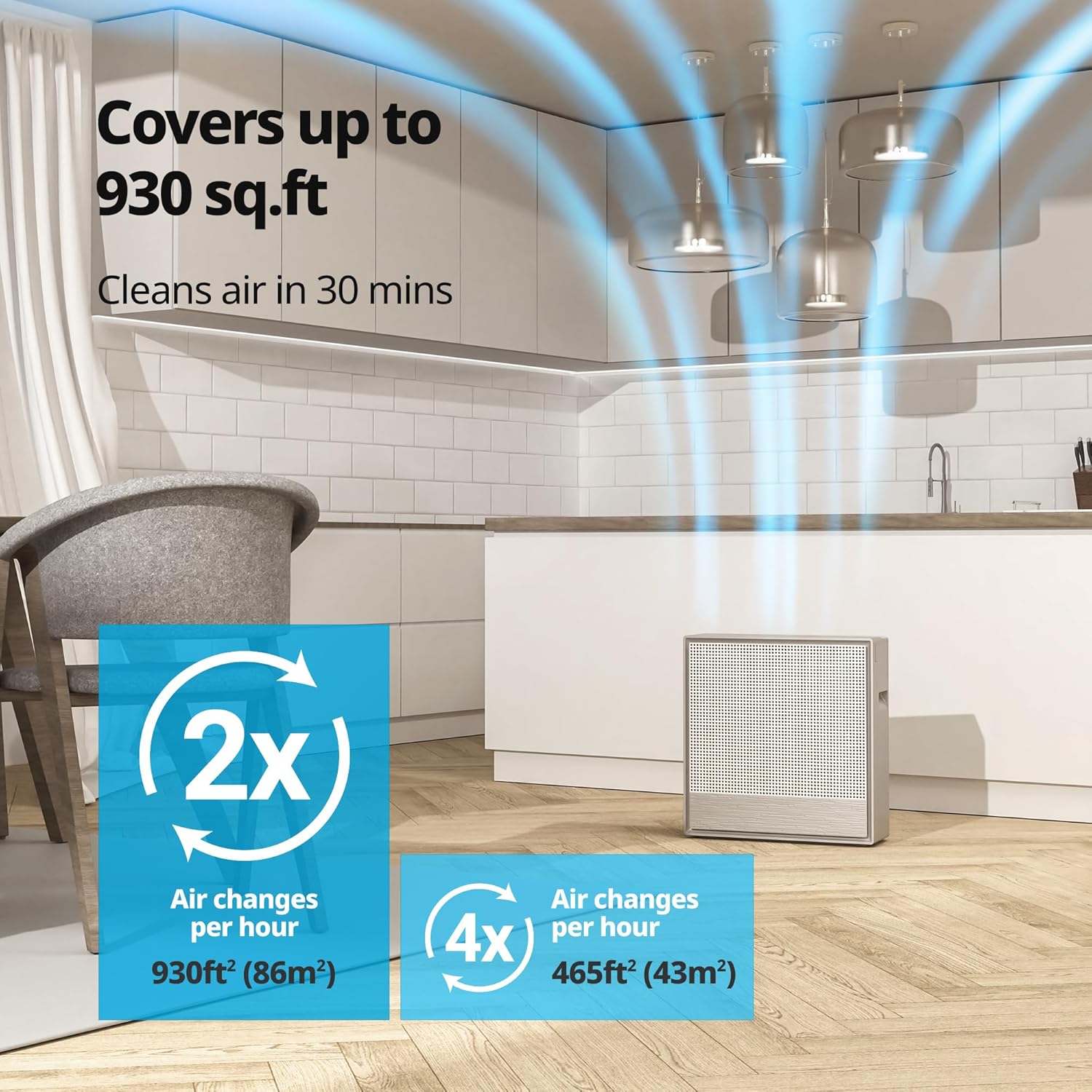 COWAY Air Purifiers for Home Large Room Up to 1,860 ft², Washable Pre-Filter and HEPA Filter for Smoke, Allergies, Pet Dander, Odor, AQI, App Control, Smart, 3yr Warranty, Airmega 250S Wifi