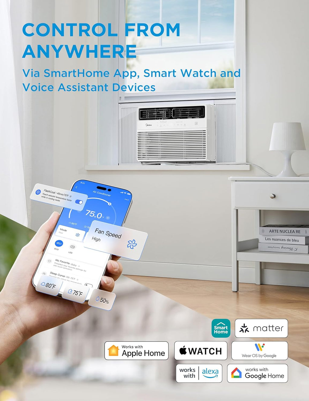 Midea 14,000 BTU Smart Inverter Window Air Conditioner with APP, Alexa Control, 115V AC Unit Cools up to 700 Sq. Ft, Quiet Operation, Energy Saving, Remote & Easy Installation Kit, White
