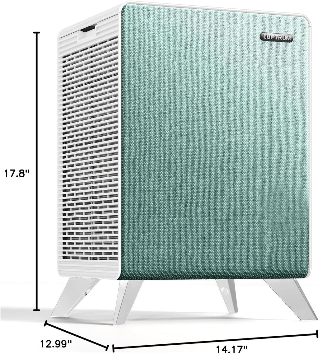 Air Purifiers for Home Large Room Up to 2250 ft² - Dual 3-Stage Filter of Washable Filter and True HEPA Filter with AQI, Auto Mode, Sleep Mode