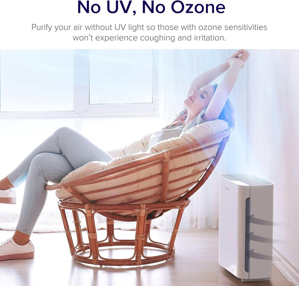 Levoit Air Purifier for Home Bedroom, Quiet Clean with Washable Pre-Filter for Dander, Smoke, Dust, Pollen, AHAM VERIFIED, Odor Eliminators for Medium Sized Rooms, Pet Hair Remover, Vital 100, White
