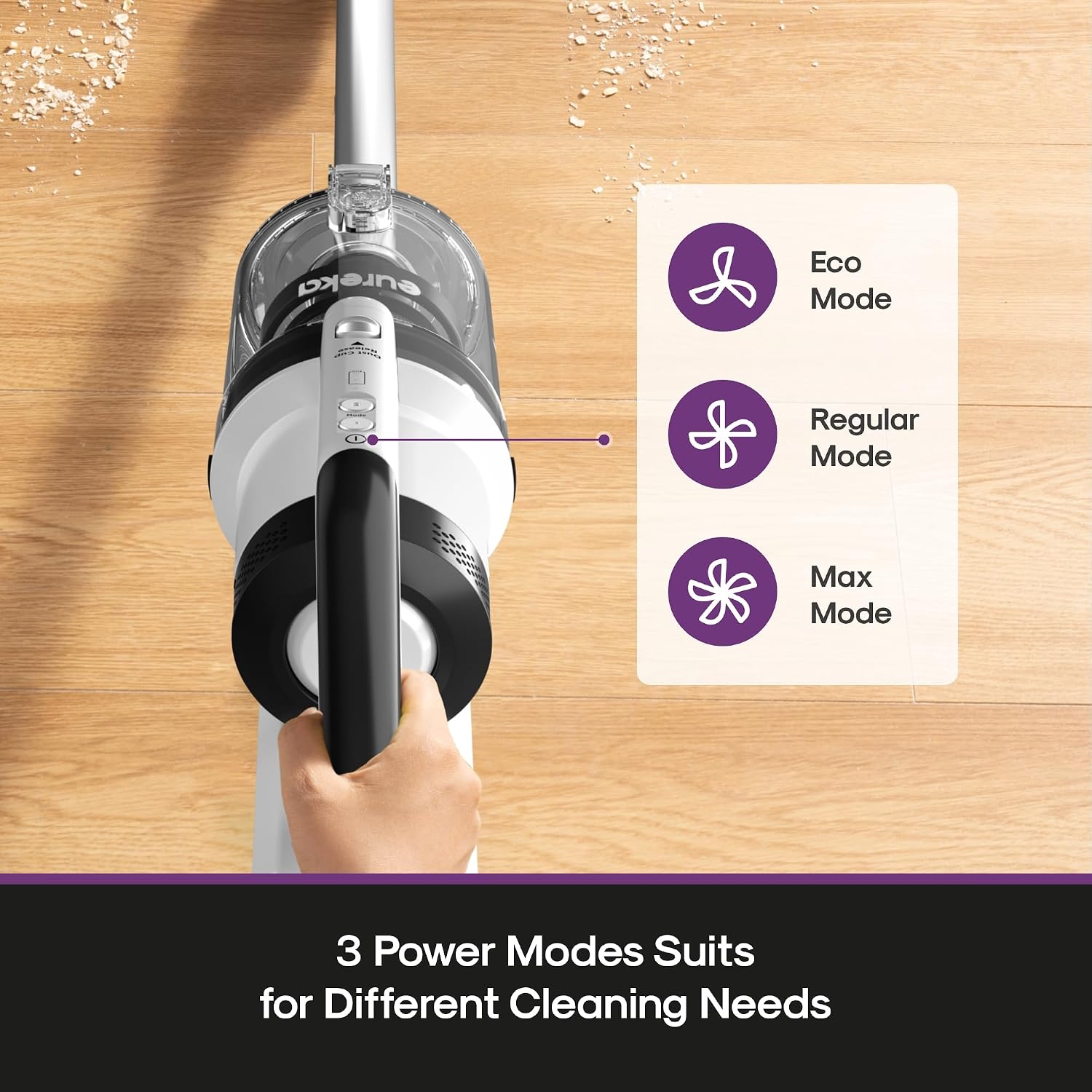 Eureka Cordless Vacuum Cleaner, Anti-Tangle Brushroll, Rechargeable Stick Vacuum, Lightweight for Carpet, Hard Floor, Pet Hair, White NEC280WH