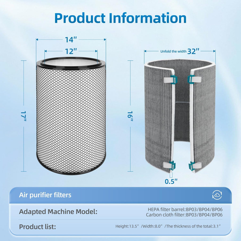BP03 Filter Replacement Set Compatible with Dyson BP03 BP04 BP06 Purifier Big+Quiet Formaldehyde,H13 HEPA + 2 Activated Carbon Filter (972132-01 & 972133-02)