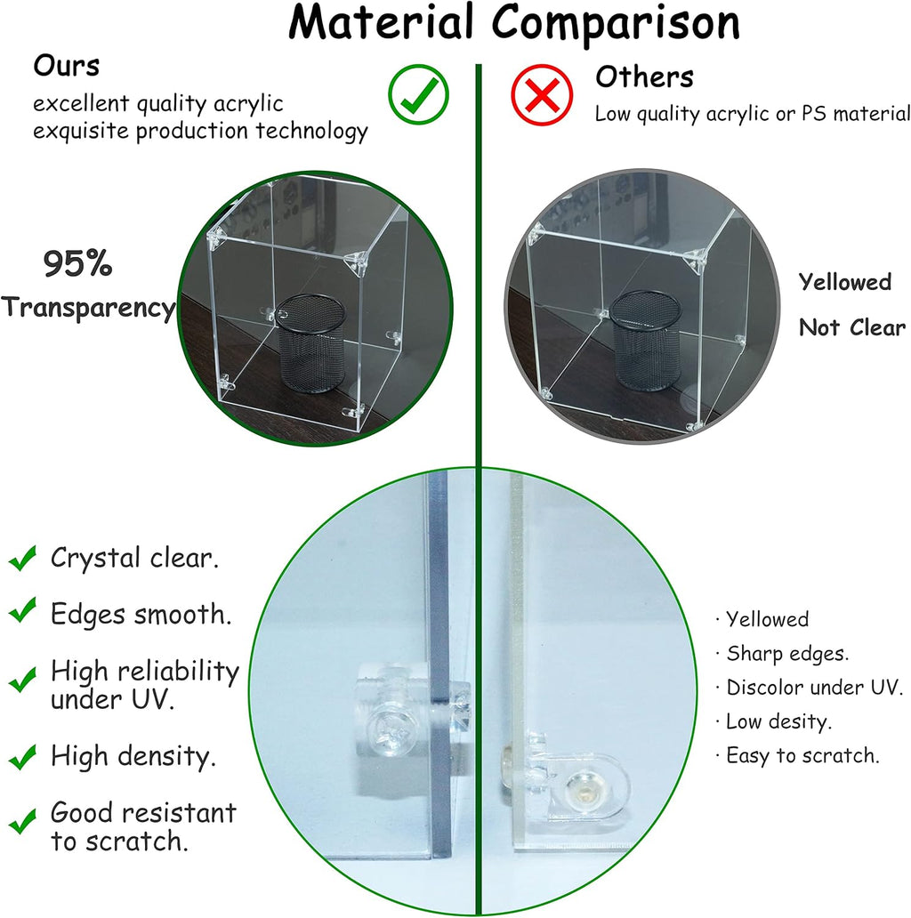 Clear Acrylic Display Case Inner Size 20''W*16''D*18''H 3mm Thick, for 10305 Lion Knights' Castle, Assemble Dustproof Display Box Showcase with Solid Wooden Base & Removable Model Grass mat